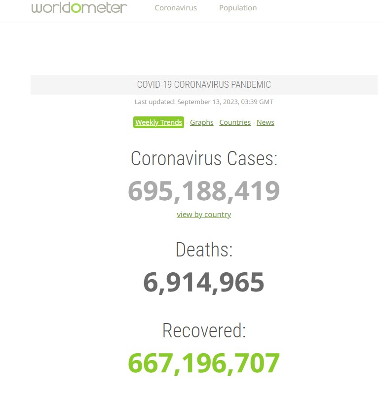 رشوه سازمان سیا برای کتمان حقیقت درمورد منبع شیوع کرونا