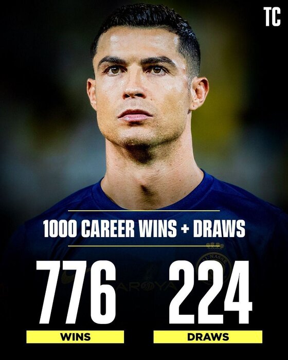 رکوردشکنی تاریخی رونالدو برابر پرسپولیس + عکس