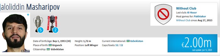 استقلال با ماشاریپوف مذاکره نکرده است!