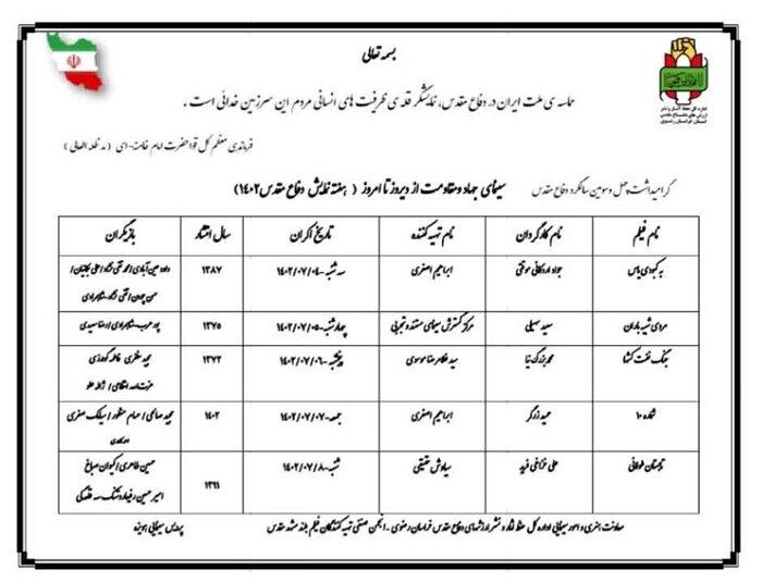 پنج فیلم از سینمای دفاع مقدس خراسان رضوی به روی پرده می‌رود