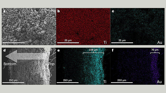 تبدیل آسانتر گاز متان به کربن با استفاده از فتوکاتالیست 2 تبدیل آسانتر گاز متان به کربن با استفاده از فتوکاتالیست