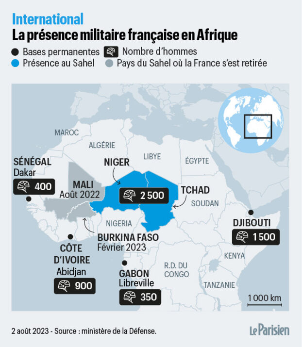توافقات دفاعی؛ بازی باخت-باخت فرانسه در زمین آفریقا