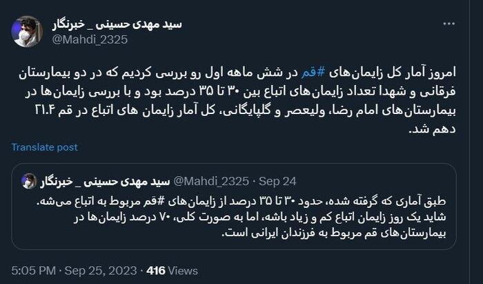 سهم افغانها از نظام سلامت ایران چقدر است؟