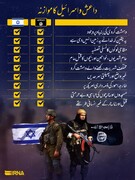 داعش و اسرائيل کا موازنہ