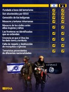 Una comparación entre Daesh e Israel