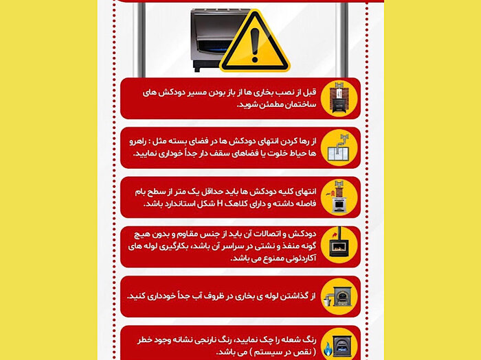 وقتی که تندباد مرگ بر دودکش‌ها وزیدن گیرد