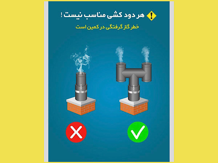 وقتی که تندباد مرگ بر دودکش‌ها وزیدن گیرد