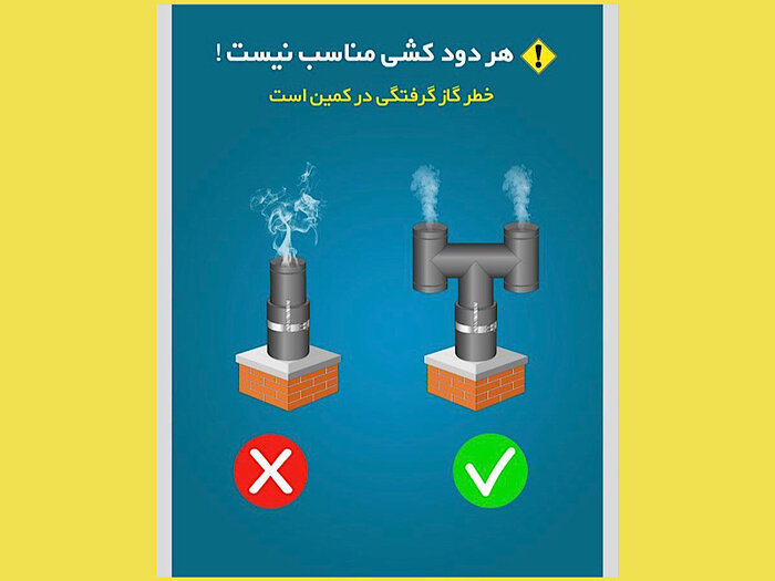 وقتی که تندباد مرگ بر دودکشها وزیدن گیرد