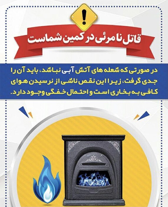 وقتی که تندباد مرگ بر دودکشها وزیدن گیرد