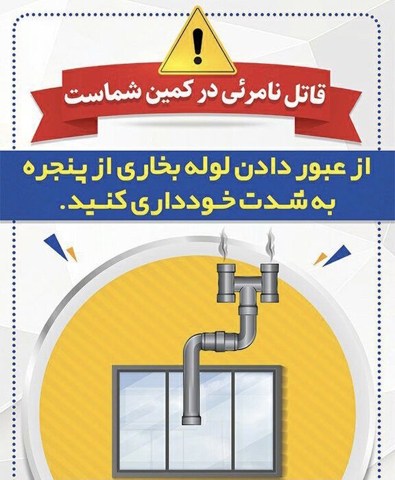 وقتی که تندباد مرگ بر دودکشها وزیدن گیرد