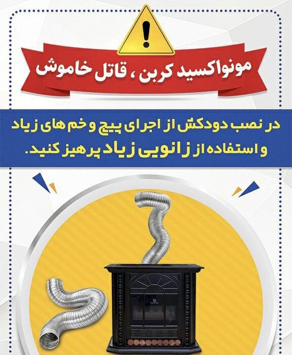 وقتی که تندباد مرگ بر دودکشها وزیدن گیرد