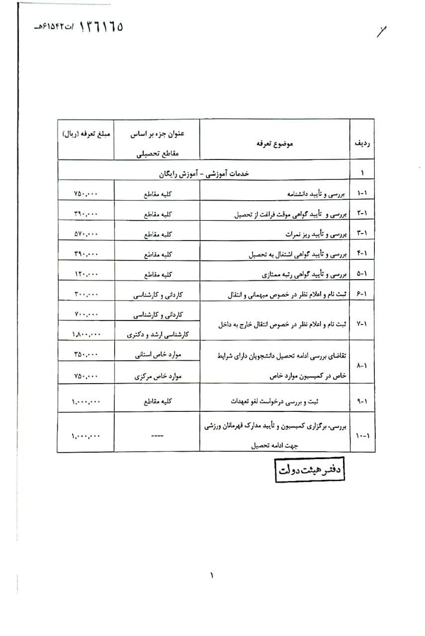 مخبر مصوبه تعرفه خدمات امور دانشجویی را ابلاغ کرد