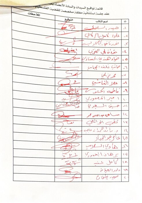 تلاش نمایندگان پارلمان عراق برای  بستن سفارت آمریکا  بغداد