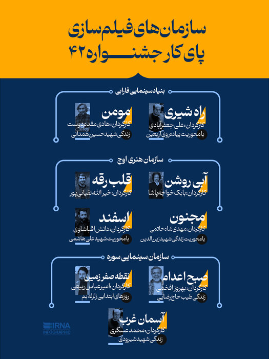چهلودو فیلم احتمالی جشنواره فجر۴۲/ شمارش معکوس برای شکارچیان سیمرغ