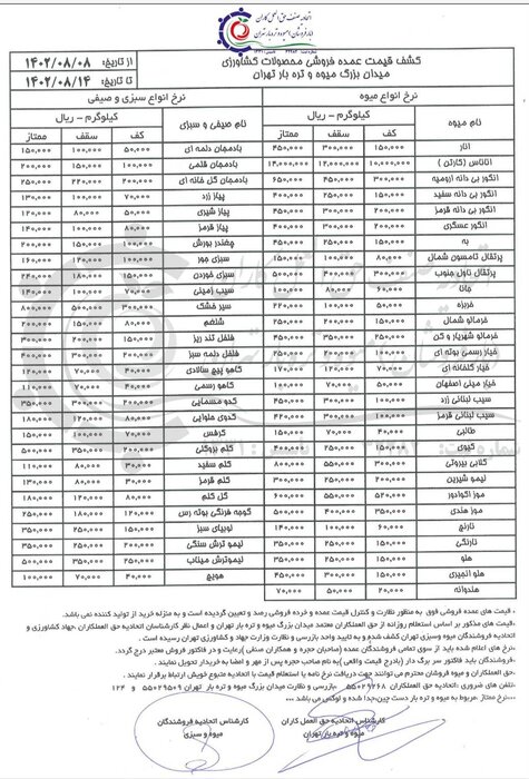 ثبات قیمت انواع صیفی و افزایش اندک انواع میوه در هفته دوم آبان