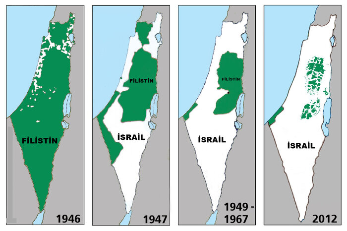 Filistin-işgal-altında