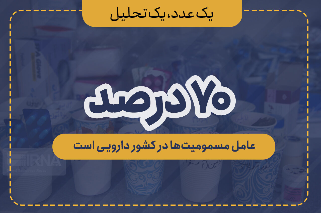 ۷۰ درصد عامل مسمومیت‌ها در کشور، دارویی است