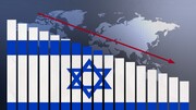 خسارت های اقتصادی جنگ غزه روبه افزایش و درآمد ۵۱ درصد از شرکت‌های اسراییل کاهش یافت