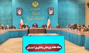 استاندار یزد: توسعه فرهنگ پژوهش و نوآوری ضروری است