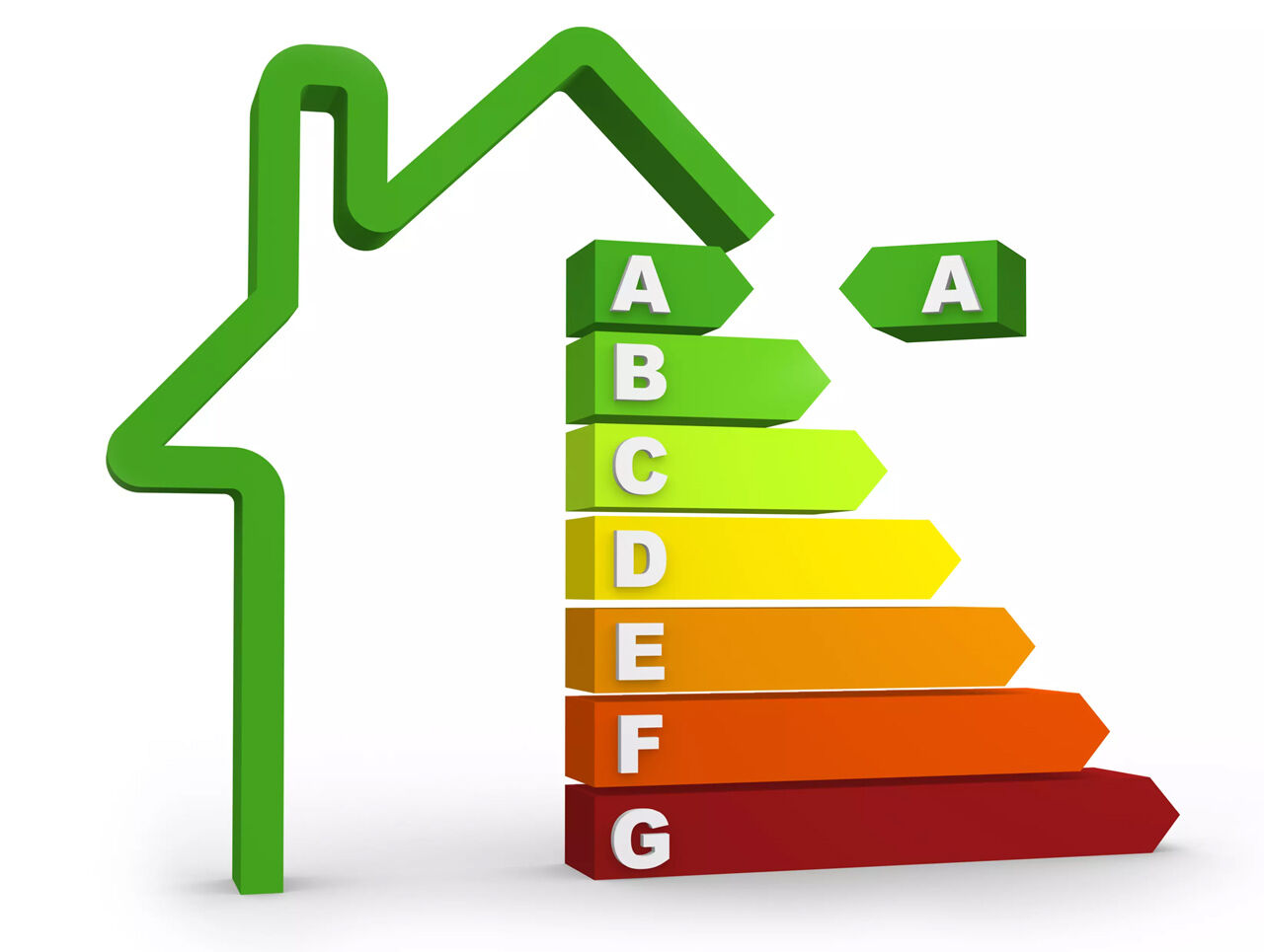 درآمد ۱۰۰ میلیارد دلاری با اجرای پروژههای بهینهسازی مصرف انرژی درآمد ۱۰۰ میلیارد دلاری با اجرای پروژههای بهینهسازی مصرف انرژی