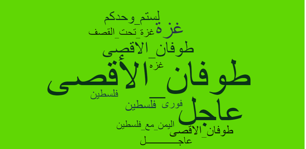 چگونه تلگرام جایگزین اینستاگرام در پوشش خبری جنگ غزه شد؟