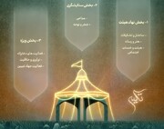 نخستین مهرواره هیات‌های دانشجویی کشور در مشهد برگزار شد
