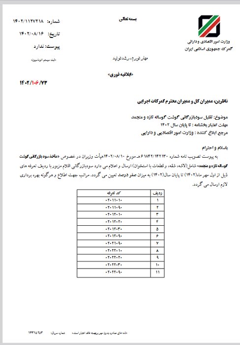 تعیین سود بازرگانی صفر درصدی برای واردات گوشت تازه و منجمد