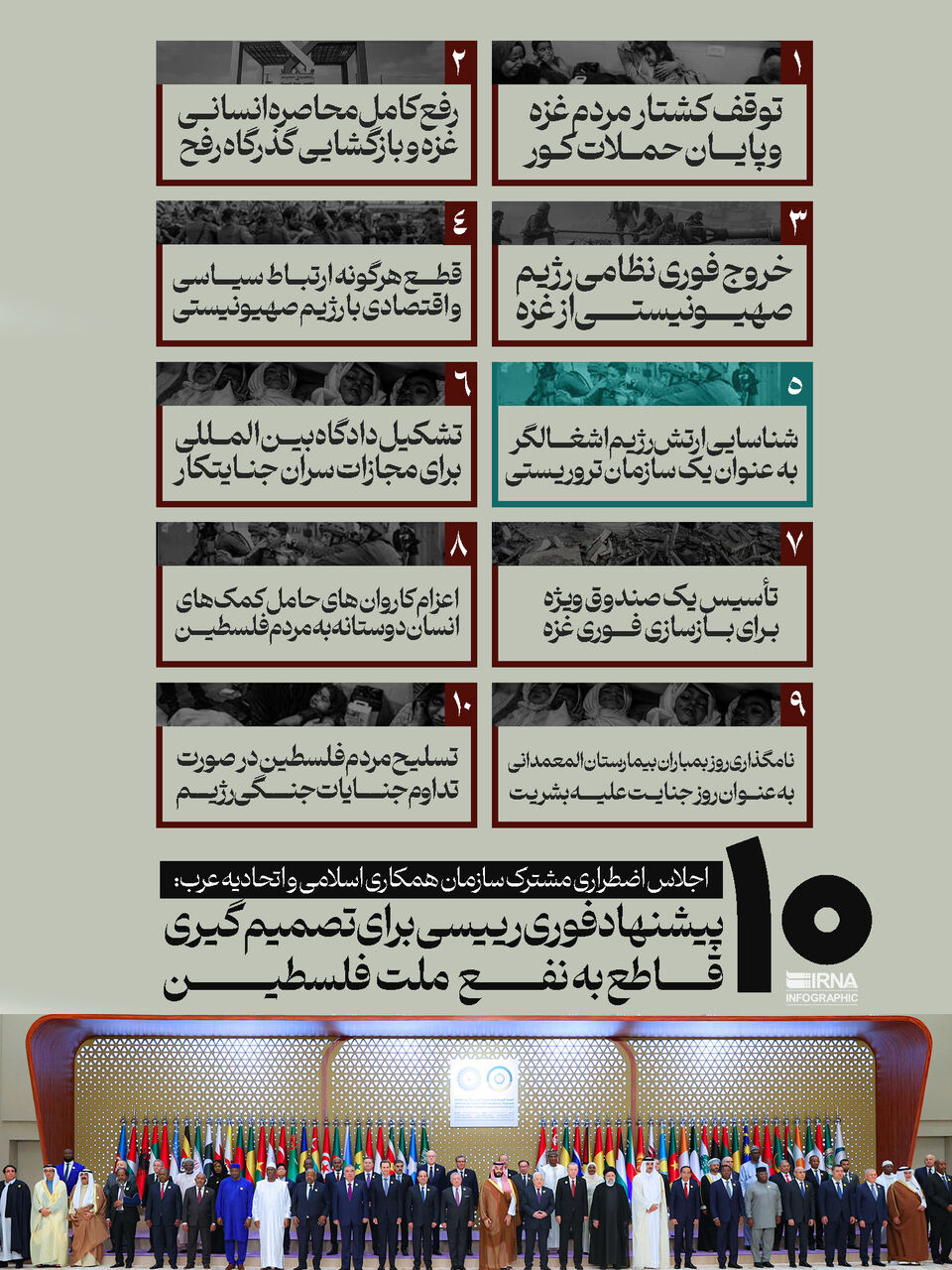 ۱۰ راهکار و پیشنهاد فوری رئیسی برای تصمیم‌گیری قاطع به نفع ملت فلسطین