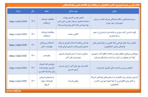 جدیدترین و پربازدیدترین مقالات با موضوع کتاب و کتابخوانی معرفی شدند