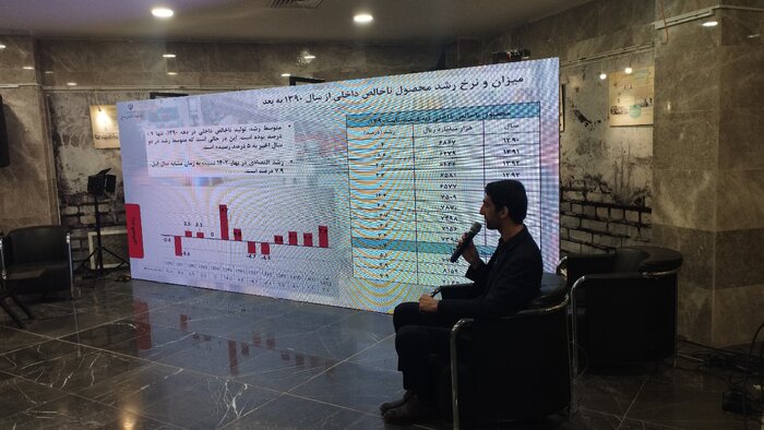 سرمایهگذاری دربخش ساختمان و ماشین آلات ۱۵ درصد افزایش یافت
