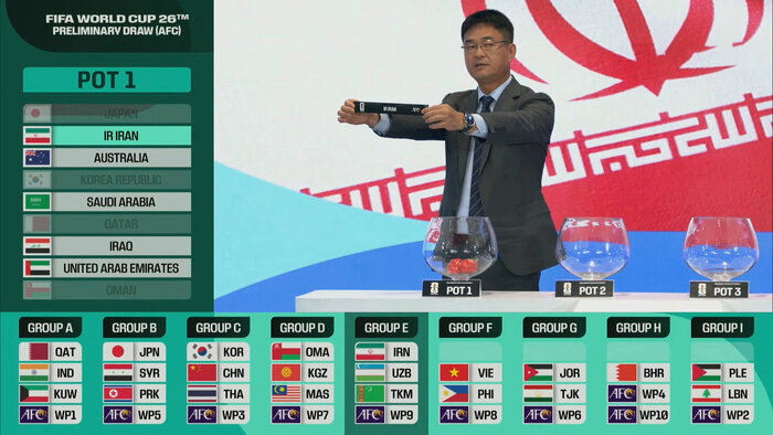 همه چیز درباره انتخابی جامجهانی ۲۰۲۶ در آسیا؛ صعود از آب خوردن هم راحتتر است!