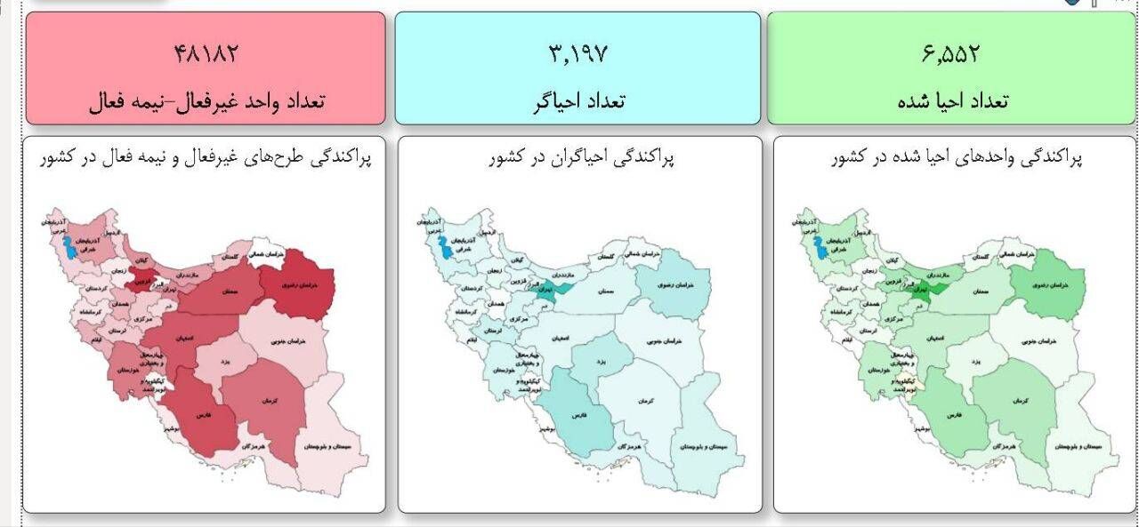 نظارت مردم بر روند احیای واحدهای اقتصادی امکان‌پذیر شد