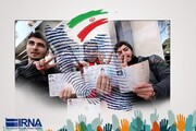 ۱۱۲ شعبه انتخابات در شهرستان خمین مشخص شد