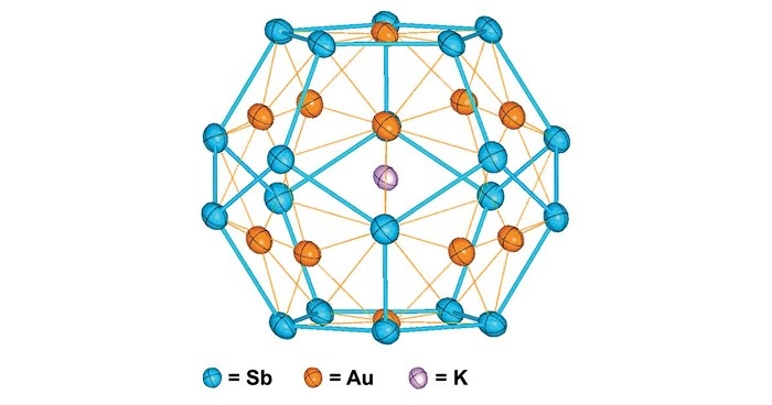 ساخت مولکول فلزی فولرن