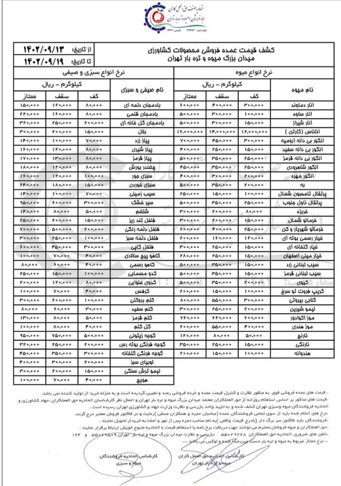ثبات قیمت میوه و سبزی در هفته میانی آذر ماه/تداوم افزایش قیمت آناناس