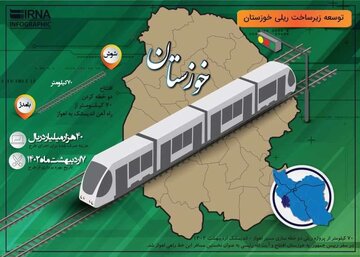 اینفوگرافی/ توسعه زیرساخت ریلی خوزستان با جهاد خدمت دولت سیزدهم