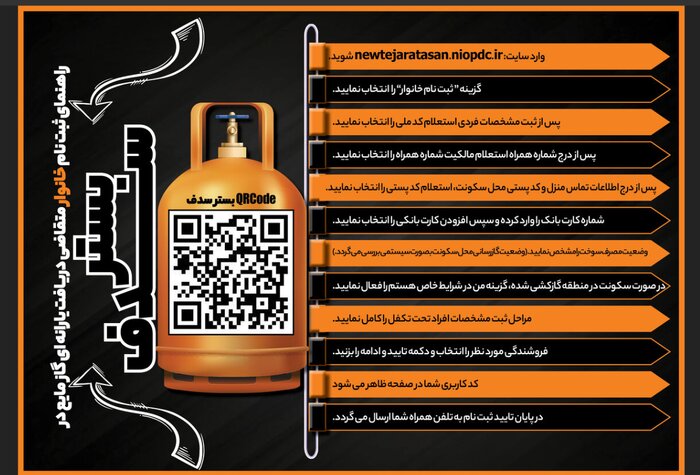 فروش کپسول گاز خانگی بیشتر از نرخ یارانهای غیرقانونی است