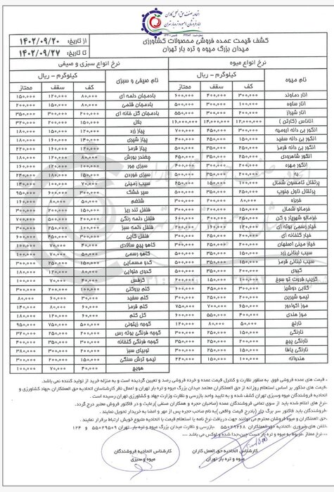 ثبات نسبی قیمت انواع میوه و صیفی در آستانه شب یلدا ۱۴۰۲