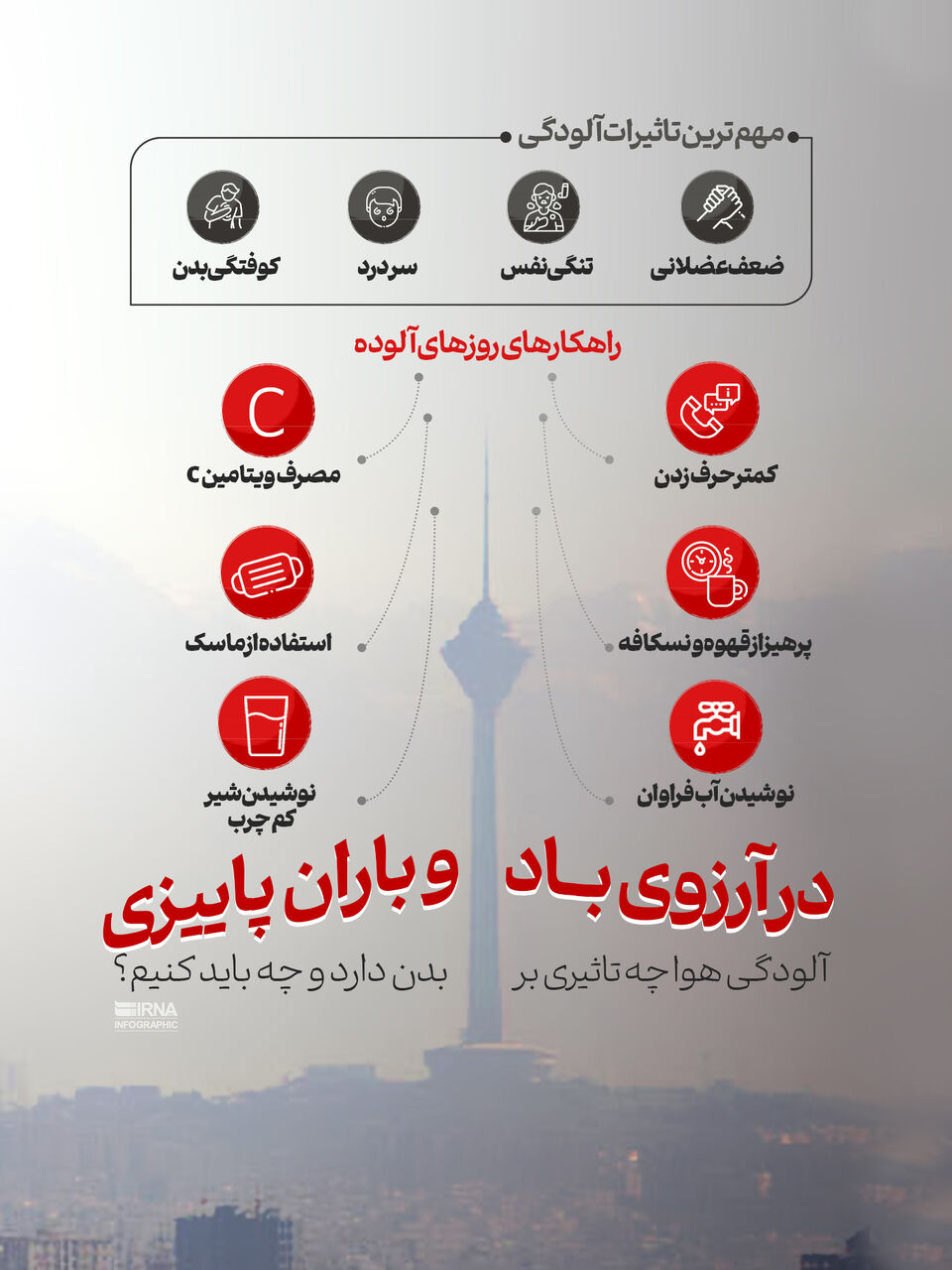 در آرزوی باد و باران پاییزی در آرزوی باد و باران پاییزی