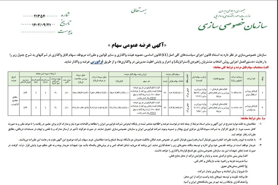 جزییات واگذاری ۵۱ درصد سهام پرسپولیس و استقلال