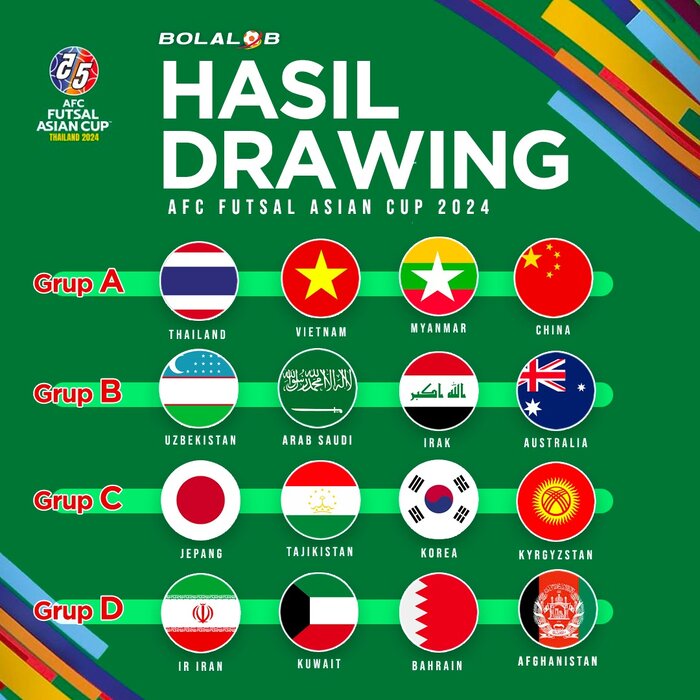 همگروهی تیم ملی با ۲ سرمربی ایرانی؛ تقابل جذاب شمسایی و ناظمالشریعه