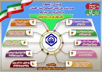 اینفوگرافیک| درمان رایگان هفت میلیون گلستانی در دولت سیزدهم