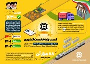 اینفوگرافیک| رتبه اول گلستان در طرح کشت قراردادی گندم