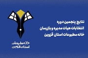 نتایج انتخابات خانه مطبوعات قزوین اعلام شد