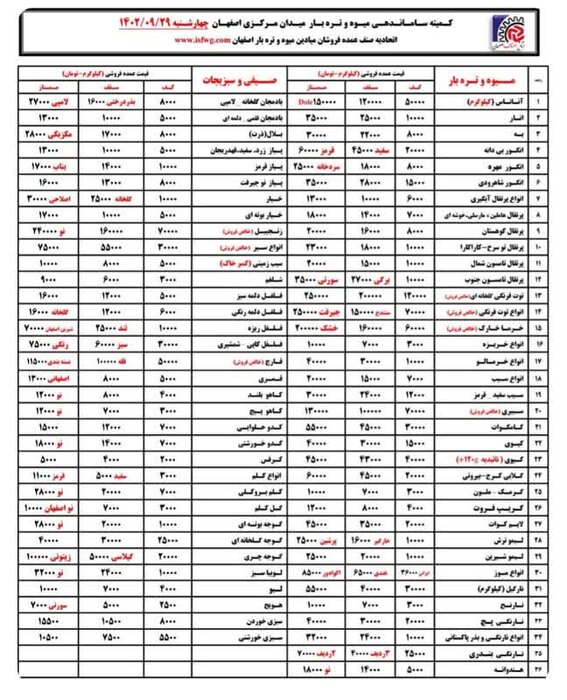 سوزِ گرانی در  «چشمِ یَلدا»