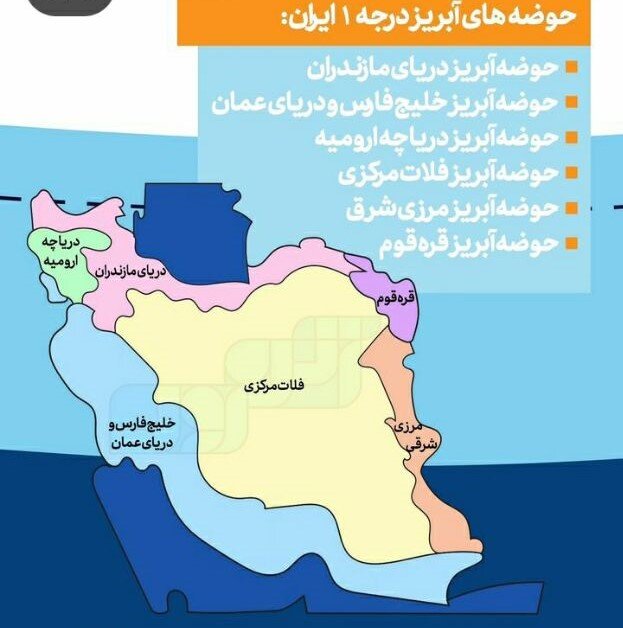 حوضههای آبریز درجه یک ایران را بشناسیم 2 حوضههای آبریز درجه یک ایران را بشناسیم