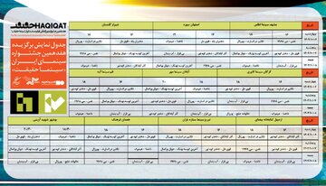 اسامی فیلم‌های منتخب از هفدهمین جشنواره «سینماحقیقت» در استان‌ها اعلام شد