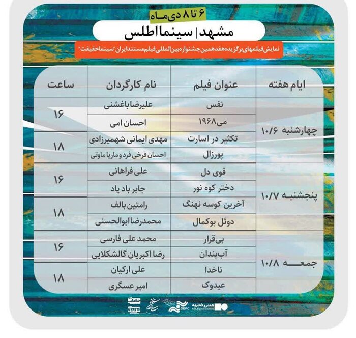 فیلمهای برگزیده جشنواره «سینما حقیقت» در مشهد به نمایش درآمد