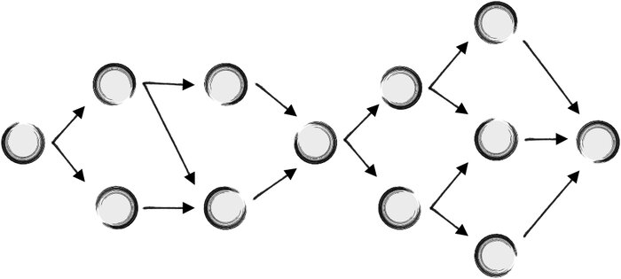 گزارش تحقیقی؛ روایت یک داستان واقعی (۲) / چگونه با ساختار موازی روایت کنیم