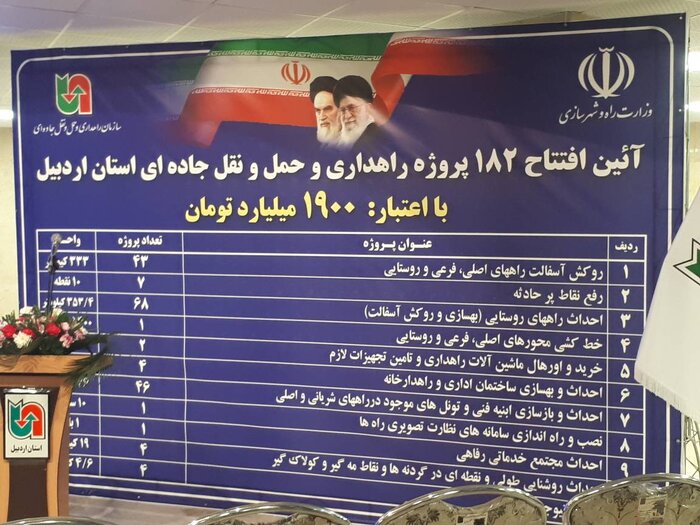آغاز هفته پرکار وزیر راه و شهرسازی در استان اردبیل